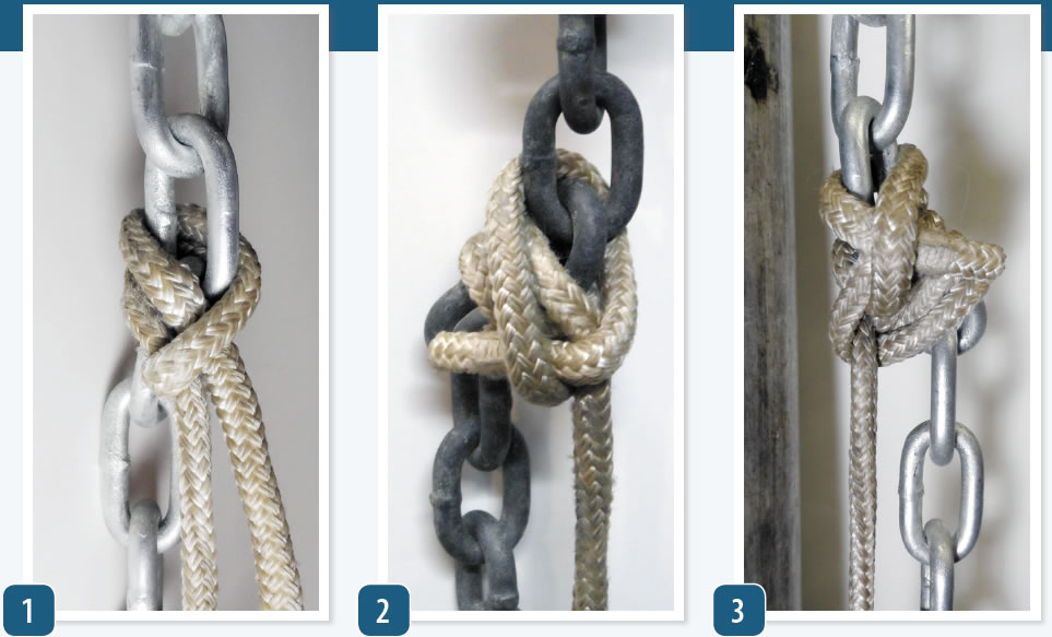 Hitches to Grip Anchor Chain