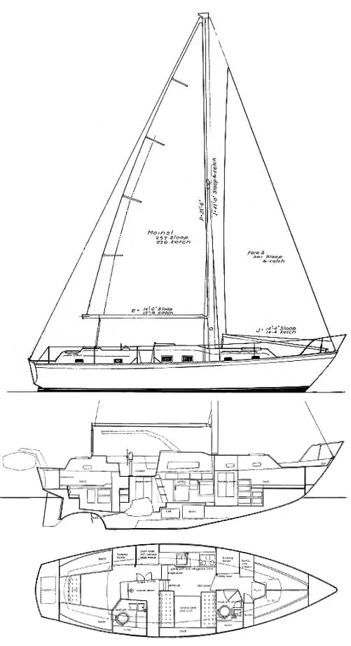 The Irwin 37 has a generous beam for interior space, moderate displacement for reasonable performance under power, and sufficient ballast ratio for stability. Courtesy of Sailboatdata.com