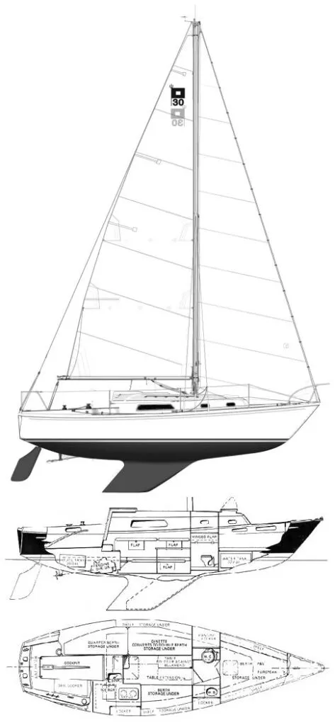 The Pearson 30's fin keel and spade rudder are typical of 1970s racing boat designs. Courtesy of Sailboatdata.com