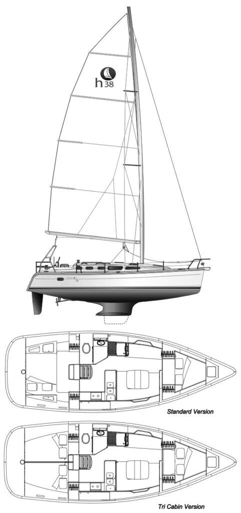 Designer Glenn Henderson balanced performance with comfort by using a fin keel with spade rudder, extended 34-ft. 8-in. waterline, and fractional rig with large mainsail—making her faster on paper than comparable cruisers. Courtesy of SailboatData.com