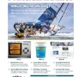 July 2015 Full Issue PDF