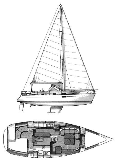 The Oceanis 36 CC is comfort-oriented. A displacement/length ratio of 197 and sail area/displacement ratio of 15.65 confirm she's built more for accommodation than speed, though Berret's hull lines help her sail better than most center cockpit cruisers. Courtesy of Sailboatdata.com