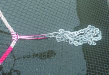 Assessing the Anchor Kellet