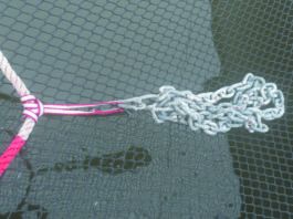 Assessing the Anchor Kellet