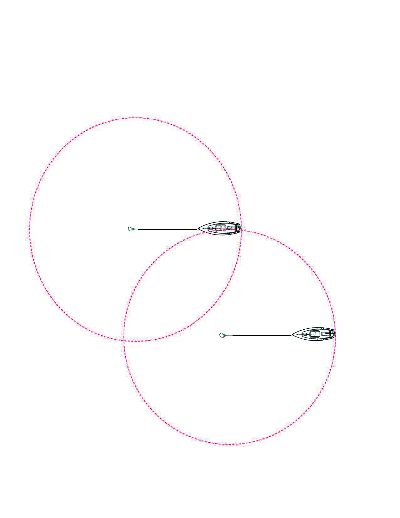 What's your anchoring etiquette Page 6 Cruisers & Sailing Forums