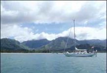 Where Credit Is Due: April 2013