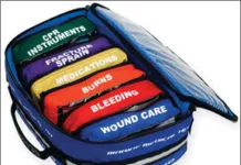 Medical Kits for Coastal Cruising