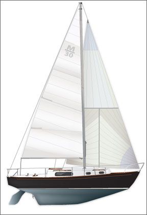 Morgan 30 shop sailboat for sale