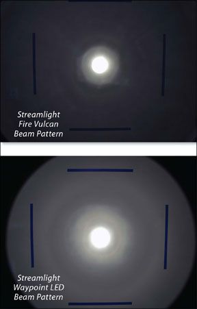 Brightest best sale marine spotlight