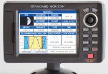 Marine Electronics Test: A Look at Combination Fishfinders and Chartplotters