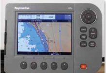 PS Tests Small-screen Plotter-sounders