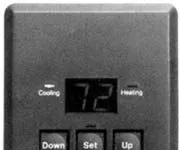 Keeping Your Cool With A/C