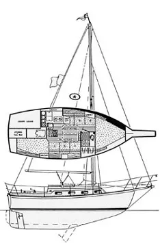 island packet 29 sailboatdata