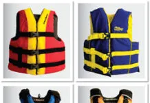 Safety Gear for Kids
