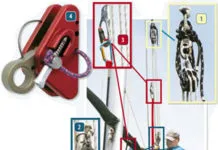 Readers Weigh in on DIY Climber