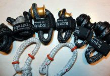 UV Protection for Dyneema