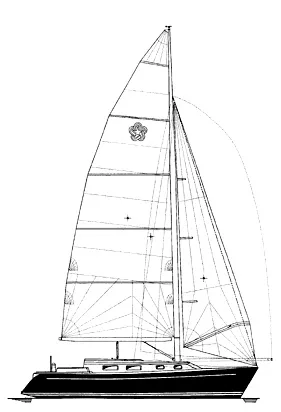 triple mast sailboat