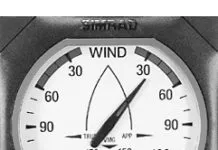 Integrated Instrument Systems