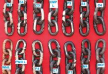 Galvanized Coatings Test