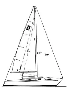 ranger 20 sailboat data