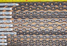 Looking into High Test Myth