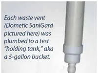 Test Setup Simulates Onboard Sewage System