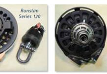 Testing Top-Down Furlers