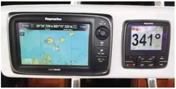 Ray e7 Gets Makeover