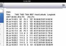 PredictWind Satcom Reviews