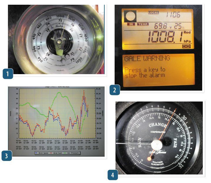 Barometers Usefulness Varies by Latitude Practical Sailor