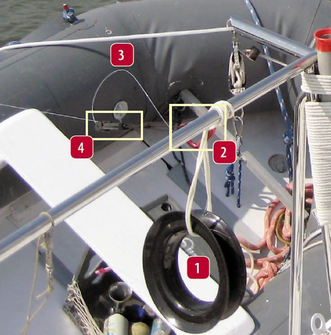 Fishing Rigs for Sailors - Practical Sailor