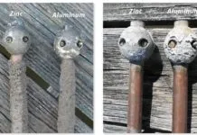 Which Anodes Work the Best?