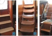 Tall-step Syndrome