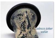 Long-term Test Gear Updates