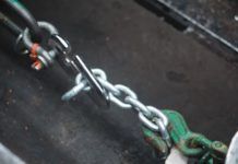 Testing the Effects of Chain Hooks