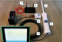 Wi-Fi Booster Versus 4G Cell Data