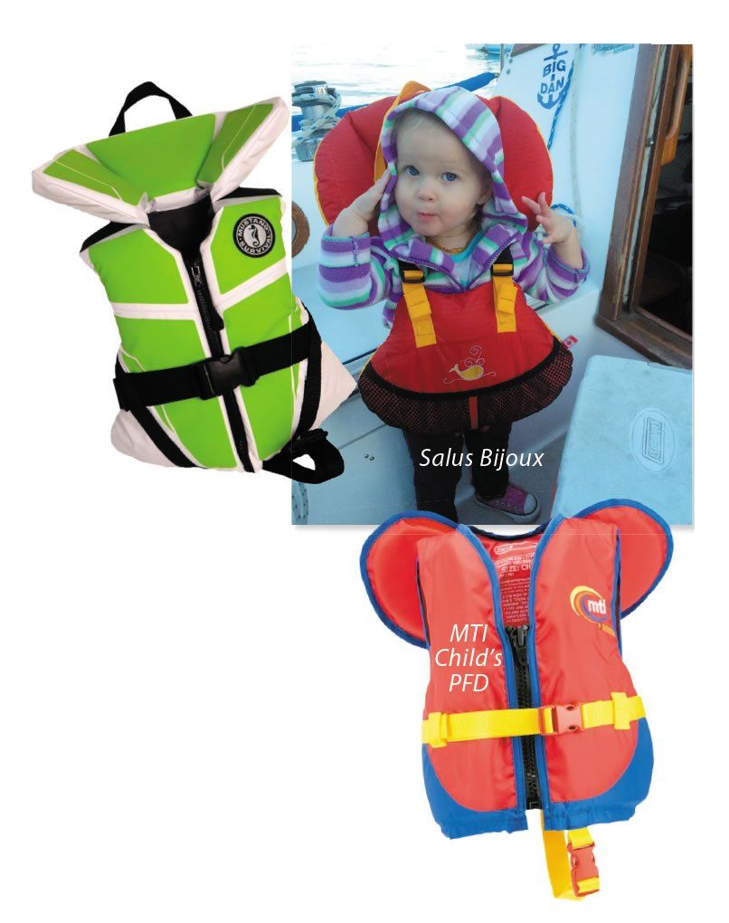 Sailing Gear for Kids - Practical Sailor