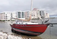 No Drama Anchoring Approach