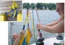 Lifesling Webbing Beckets Fail