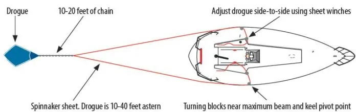 p1bgod3p1q1j9k1231oa811q0u706