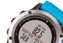 Enticing Gifts and Gadgets for Sailors