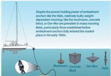 Screw types prove their mettle in load testing.