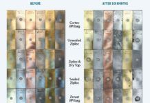 No-Rust Bags? A Bit of a Bust.