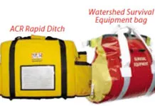 What to Pack in a Ditch Kit?