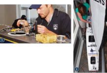 When Technology Catches the Wind