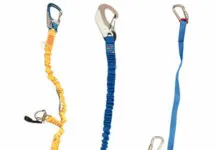 The Sailors Leash: Single or Double? With Elastic or Without?