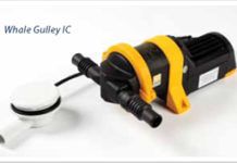 Where Credit is Due: July 2011