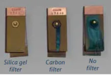 How Can Silica Gel Have Out-performed Carbon?