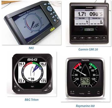 Reading the Wind Series, Part 3