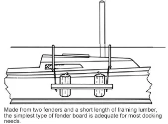 fender_board2